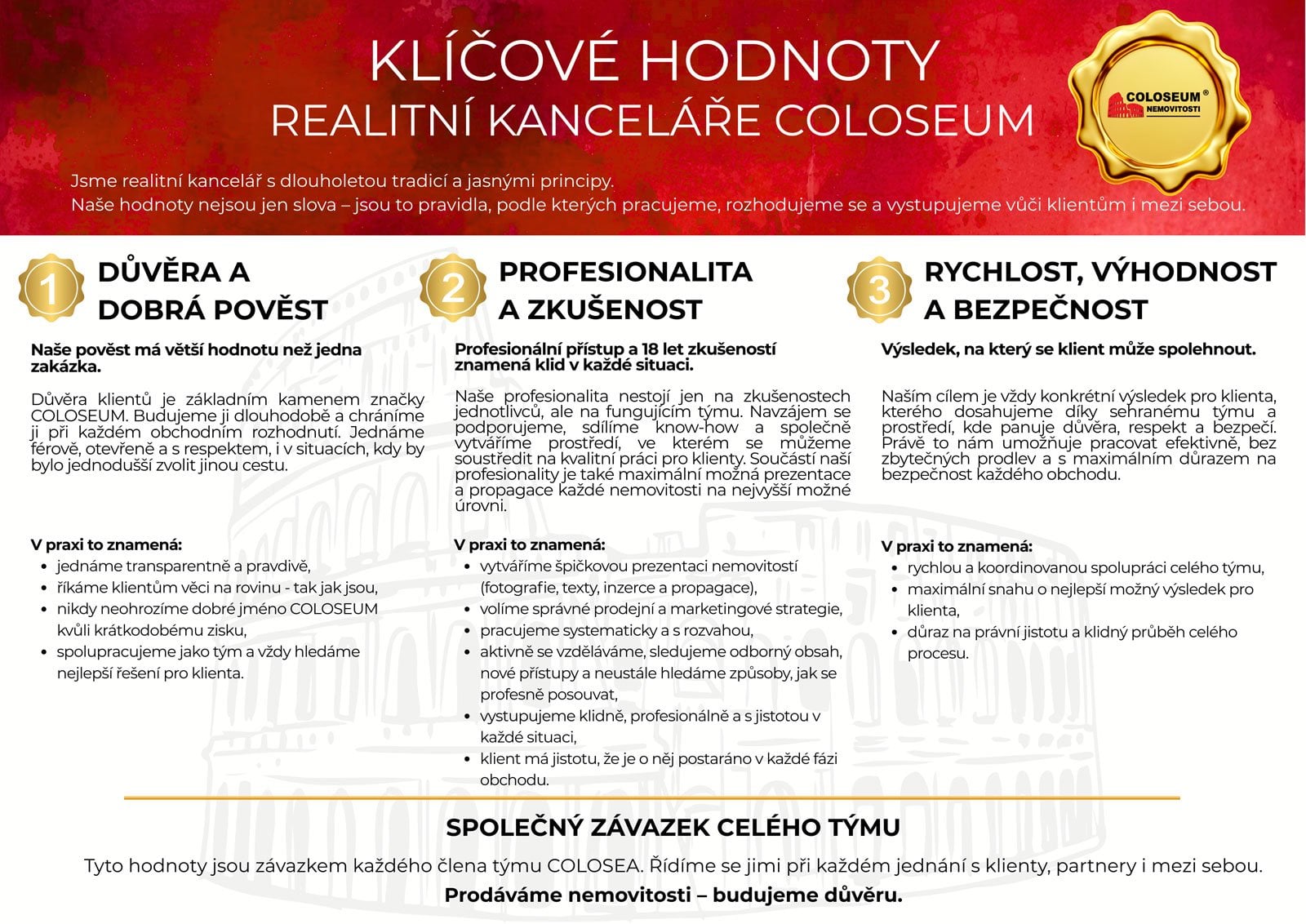 klicovehodnoty