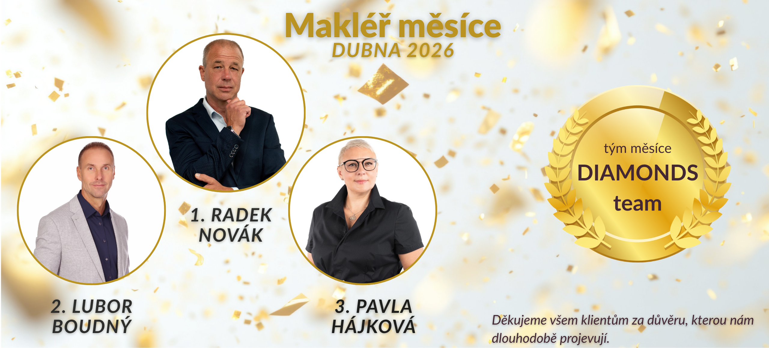 Makléř měsíce duben 2026